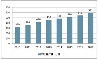 茂德公指天小辣醬 終端熱銷(xiāo)，代理火爆，全民贊譽(yù)的互聯(lián)網(wǎng)銷(xiāo)售典范